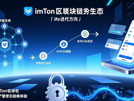 imToken钱包官网怎么安全下载？用户都在查网址防骗和市场动态解析