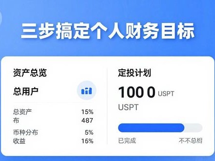 imToken官网下载2.0国际版：三步搞定个人财务目标