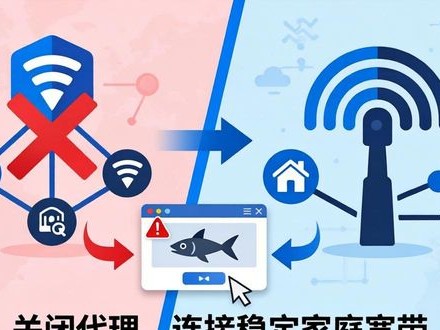 imToken下载别忽略网络环境，三种风险要当心