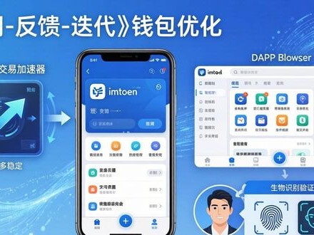 imToken钱包下载后：反馈循环与改进技巧