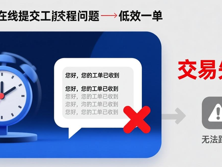 imToken官网反馈渠道管用吗？用户吐槽支持慢、回复模板化