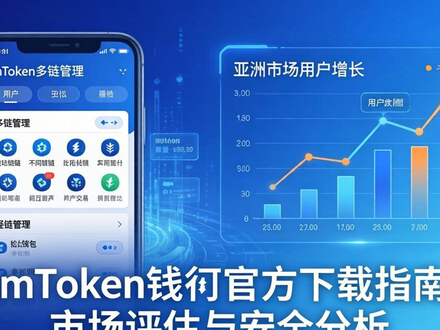 imToken钱包官方下载指南 市场评估与安全分析