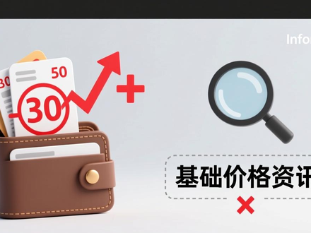 Tokenim钱包这样用，搭配专业信息源，提升投资敏锐度