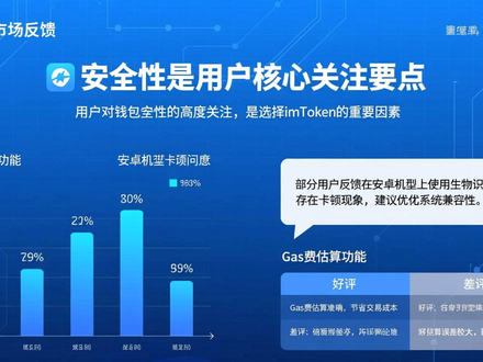 imToken新版下载体验反馈：用户满意安全升级，部分反映操作变复杂