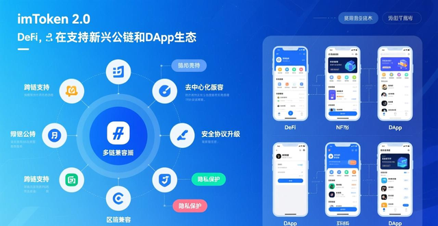 最新imToken官网下载2.0国际版的用户体验与市场适应性_imToken 2.0国际版新兴公链DApp生态支持市场适应性本地化运营_imToken 2.0国际版用户体验改进 多链资产支持跨链交换功能稳定性