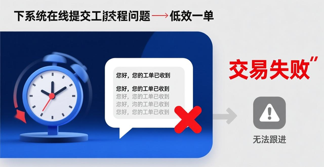 imToken钱包反馈机制_imToken钱包官方渠道_imToken官方网站的用户互动及反馈渠道