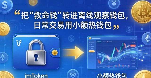 如何在imToken免费版中实施投资风险管理？_风险投资政策_风险投资平台有哪些