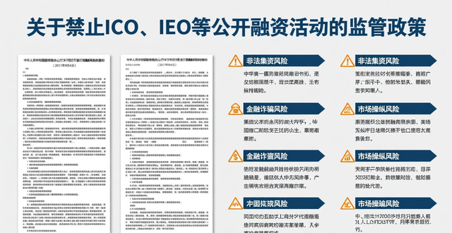 非托管钱包线上融资风险_项目方利用钱包背书风险_通过imToken官网参与线上融资活动