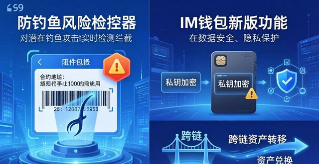 钱包最新消息_最新的钱包_im钱包官方更新：最新版本的功能介绍