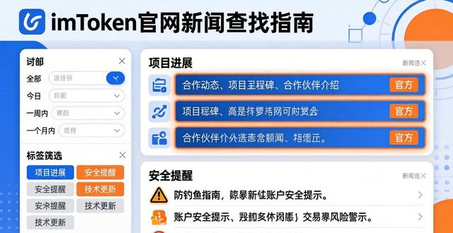 如何在imToken官方网站上查找相关新闻？_查找新闻的网站_新闻查询网站