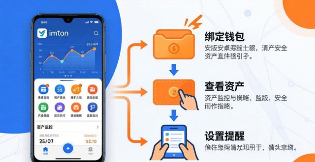 手机钱包透明实时价格监控_如何通过imToken 2.0钱包安卓版实现完整的资产监控？_钱包地址监控软件
