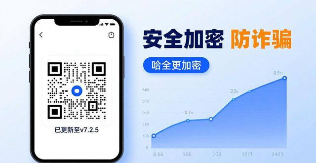 imtoken钱包视频教学_imToken钱包下载的界面实时更新_钱包最新版本