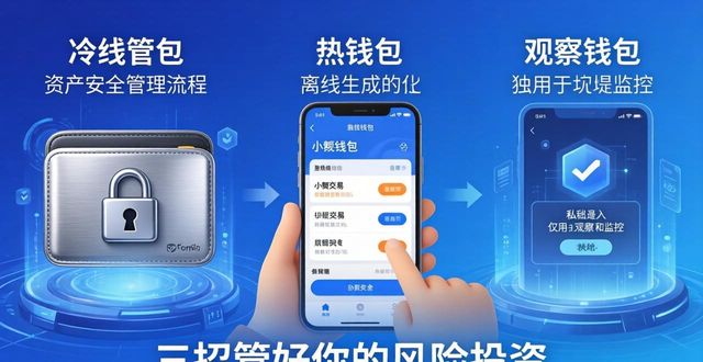 风险投资app_风险投资管理软件_如何在imToken官网正版下载中管理风险投资？