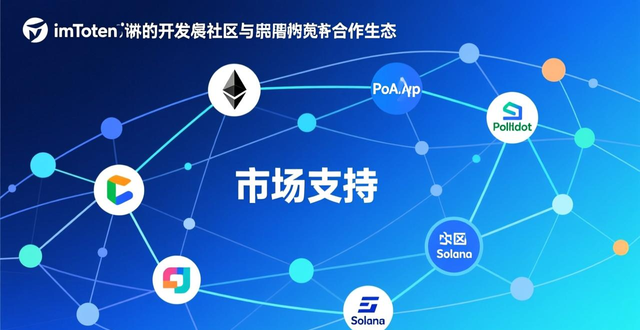 imToken钱包官方网址的创新应用与市场支持_imToken官方钱包DeFi功能集成_imTokenNFT生态创新平台