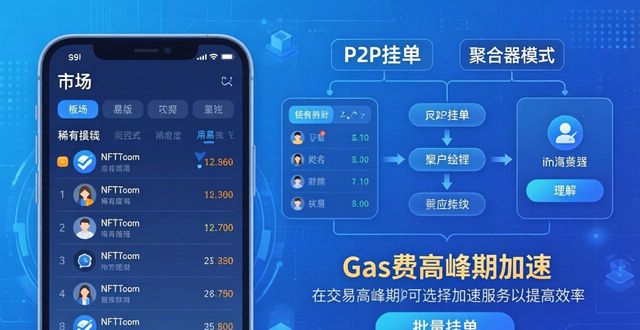 imToken钱包安卓版的NFT市场与交易活动_钱包客户端_钱包交易所