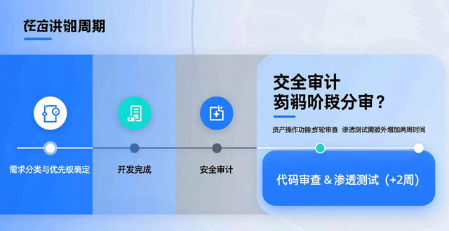 imToken官方下载app的用户体验改进周期详解_用户反馈驱动开发流程_imToken用户体验改进周期