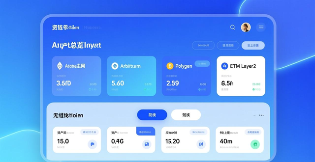 imToken钱包2.0的用户故事与成功经验总结_imToken钱包2.0安全设计_imToken钱包2.0真实使用历程