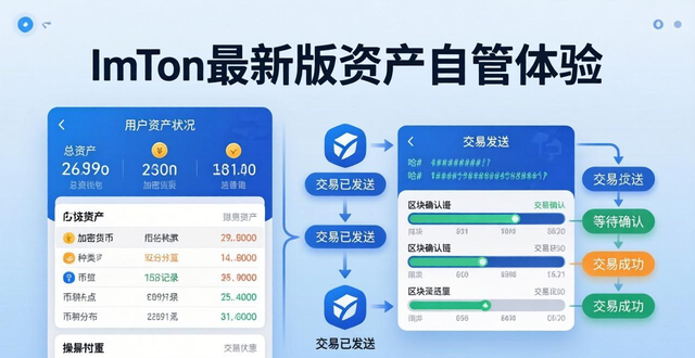 理念设计是什么意思_理念设计图_imToken最新版本下载的用户理念与创新设计