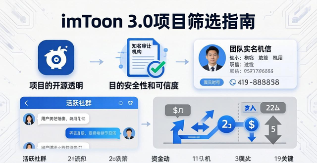 找到优质_优质资源搜索_如何在imToken官网下载3.0版本中寻找优质项目的支持？