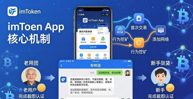 安卓应用推广平台_imToken安卓版下载app的重要市场推广与用户参与_app推广的重要性
