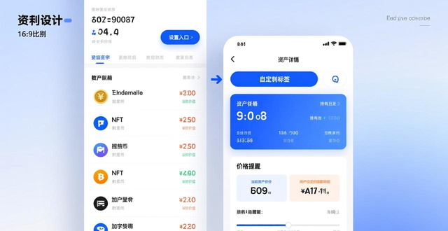 imToken资产配置策略_分散风险动态平衡_如何在imToken钱包App中进行有效的资产配置