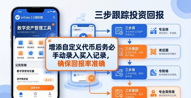 跟踪下载_跟踪基金是什么意思_如何在imToken官网下载2.0国际版上跟踪投资回报？
