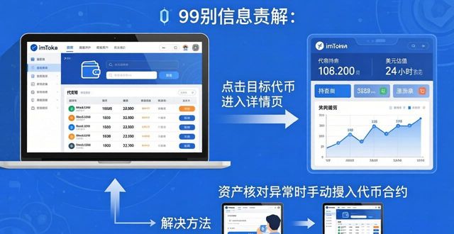 如何通过imToken钱包官网进行资产评估_钱包平台是什么意思_钱包平台